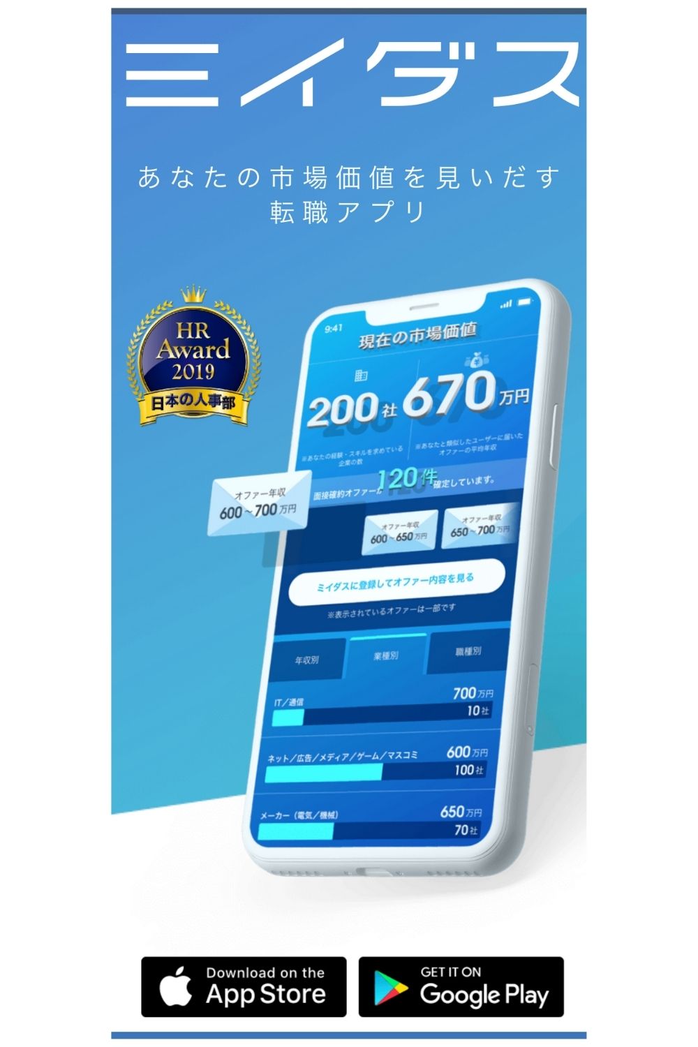 ミイダス